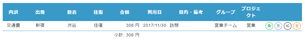 仕訳データはどの情報を元に生成されますか？ ヘルプ｜経費精算 Wf（ジョブカン）