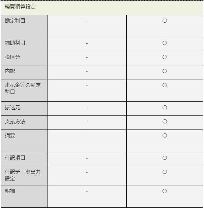 スクリーンショット 2024-02-21 125631.png