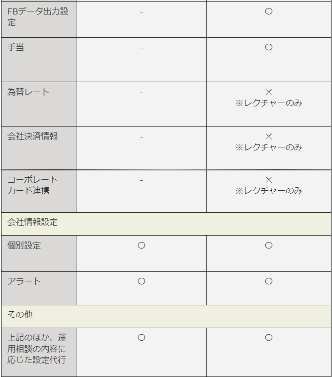 スクリーンショット 2024-02-21 140407.png